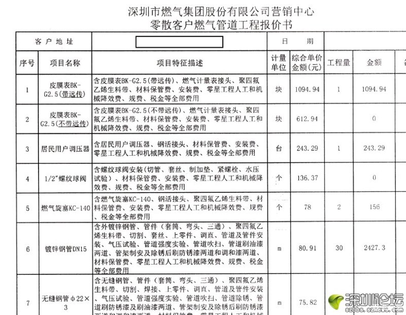 管道资质自己办 vs 找代办：新手必读的选择指南